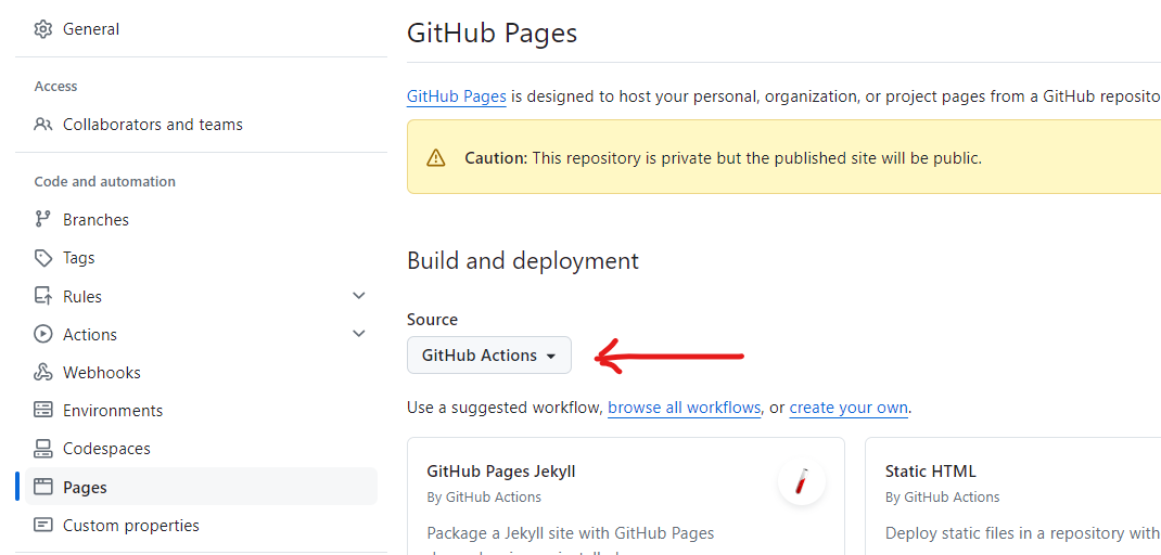 The Pages settings screen with the Source dropdown set to GitHub Actions